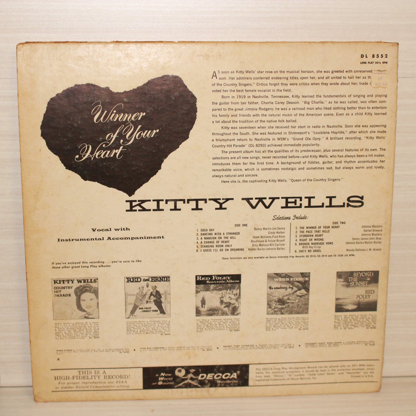 Kitty Wells : Winner Of Your Heart (LP,Album)
