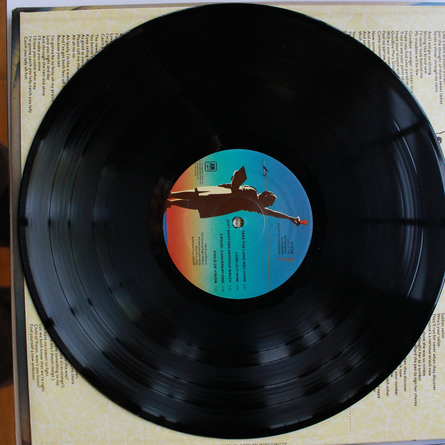 Supertramp : Breakfast In America (LP,Album)