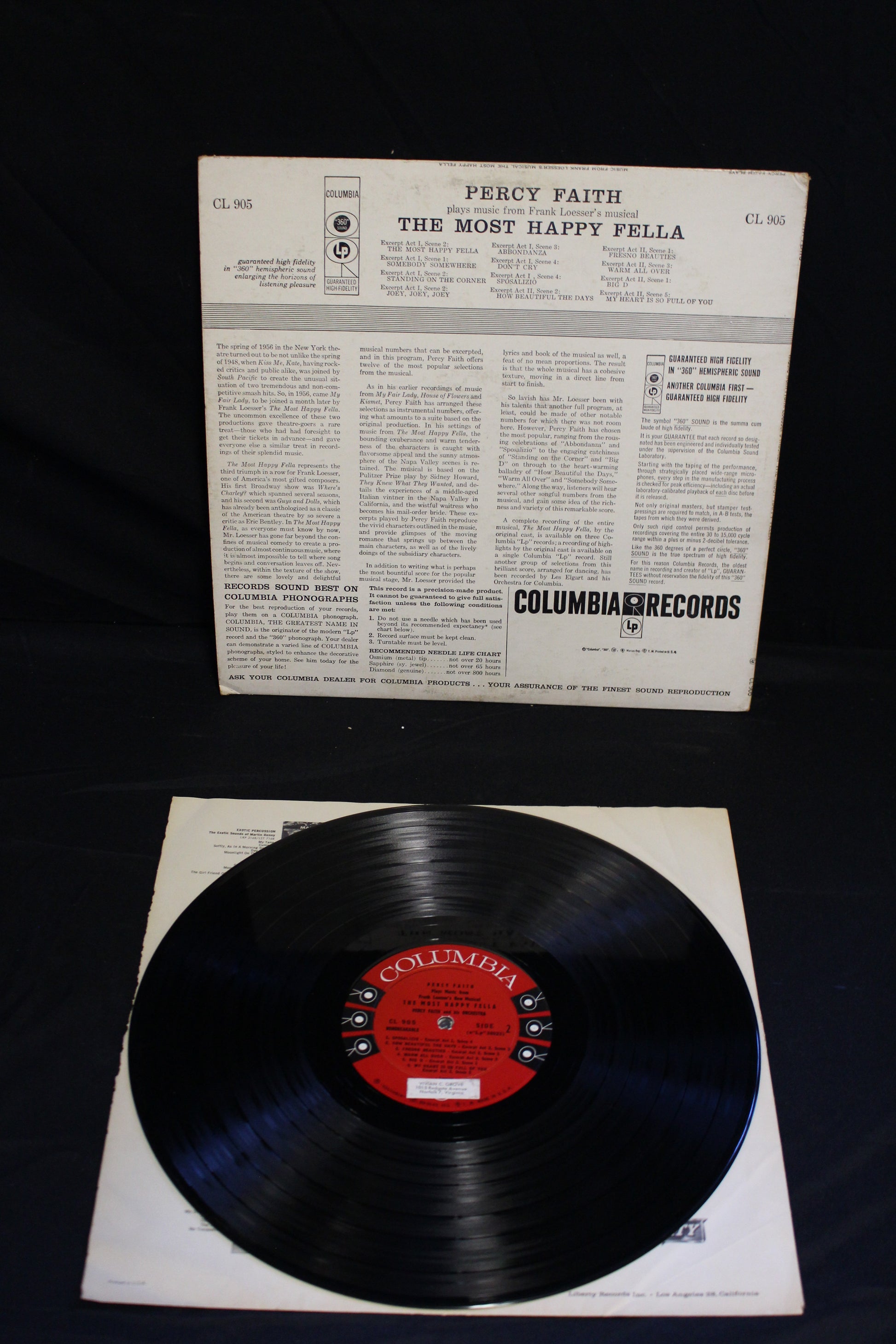 Percy Faith : Percy Faith Plays Music From Frank Loesser's Musical The Most Happy Fella (LP)