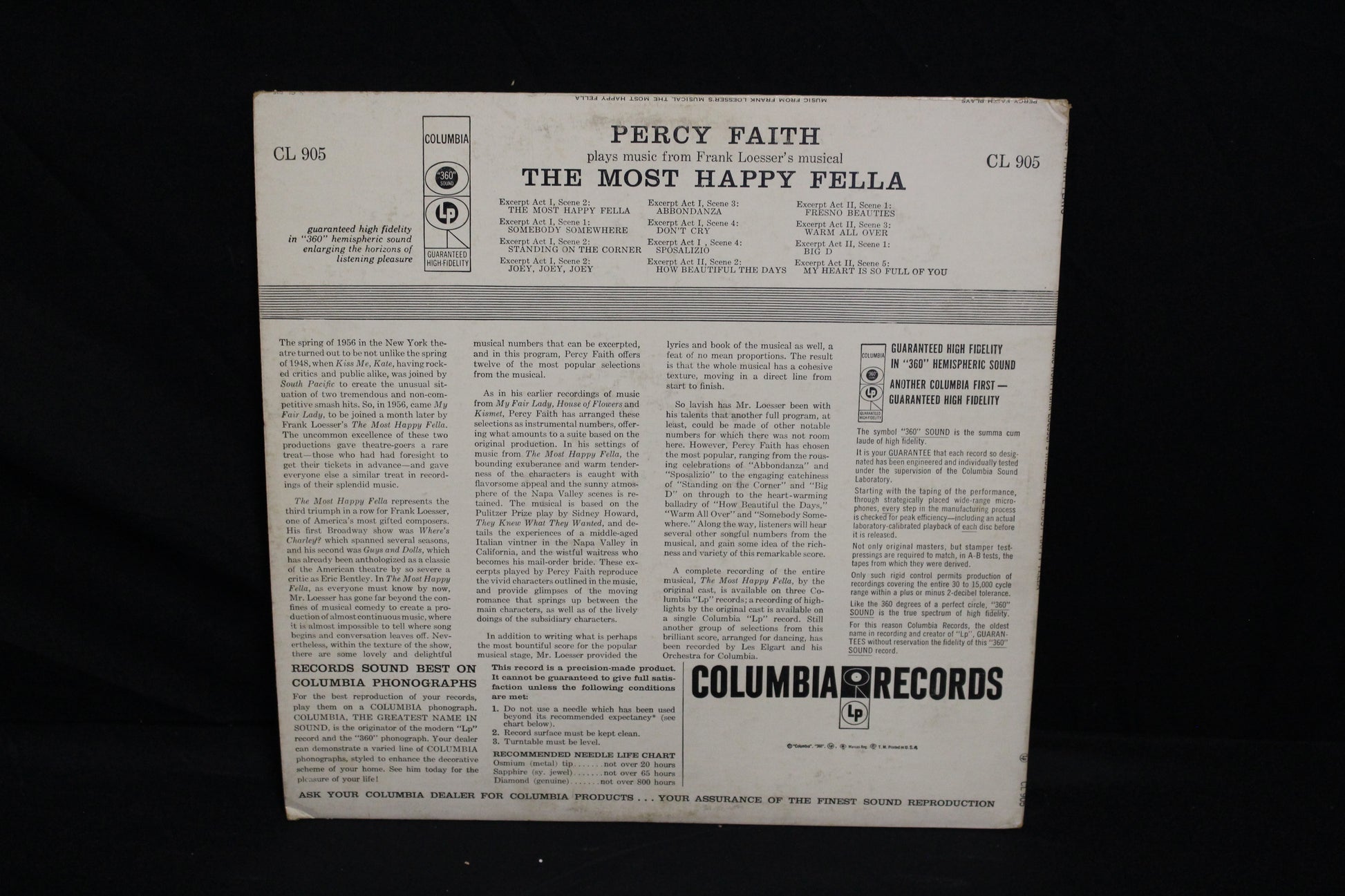 Percy Faith : Percy Faith Plays Music From Frank Loesser's Musical The Most Happy Fella (LP)