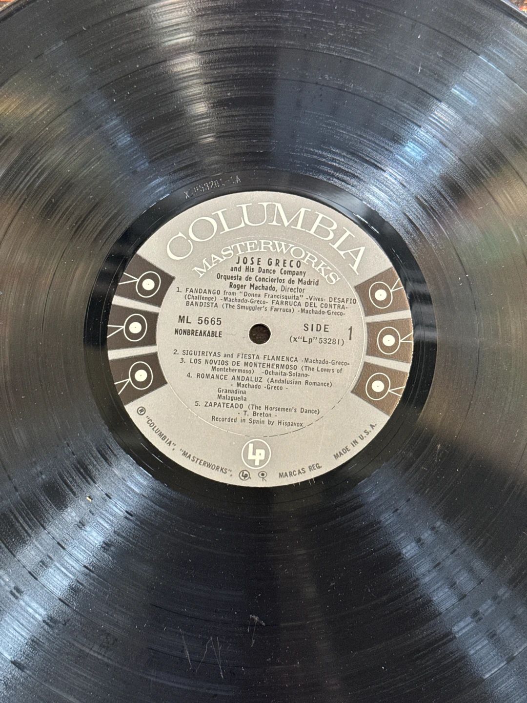 Orquesta De Conciertos De Madrid|JosÃ© Greco – Jose Greco And His Dance Company (1961, Columbia Masterworks)