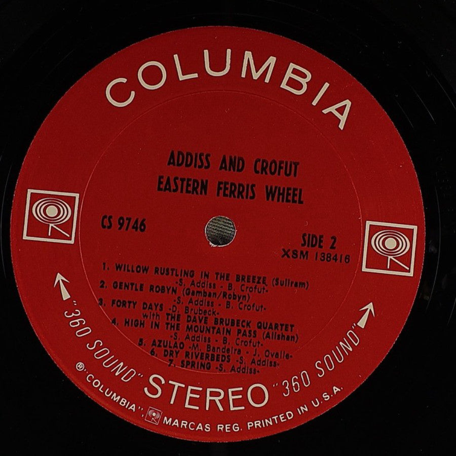 Side B Label [label_b]