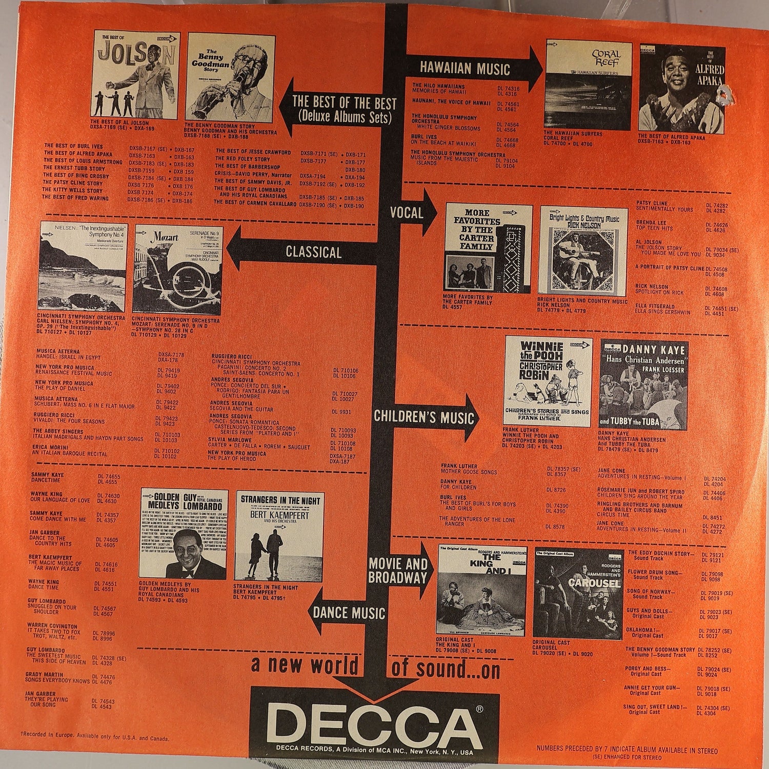 Inner Sleeve Front [inner_sleeve_front]